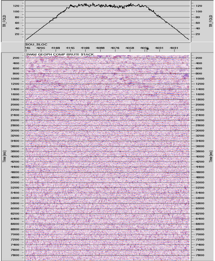 Brute Stack Section of Hydrophone Data from A Shallow Marine 3D x 2C Seismic survey.